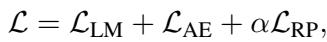 Equation 8: The total joint loss function.