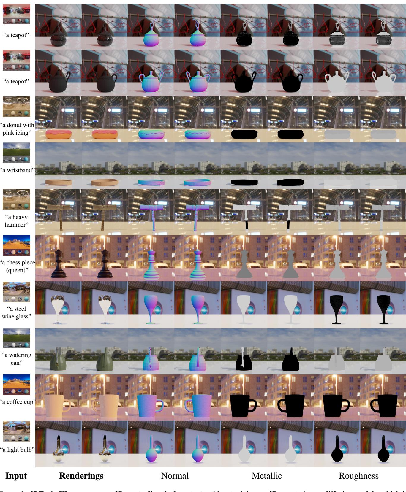 Figure 9. 3DTopia-XL can generate 3D assets directly from texts without relying on 2D text-to-image diffusion models. Please note the sampling diversity and spatially varied materials generated by our method.