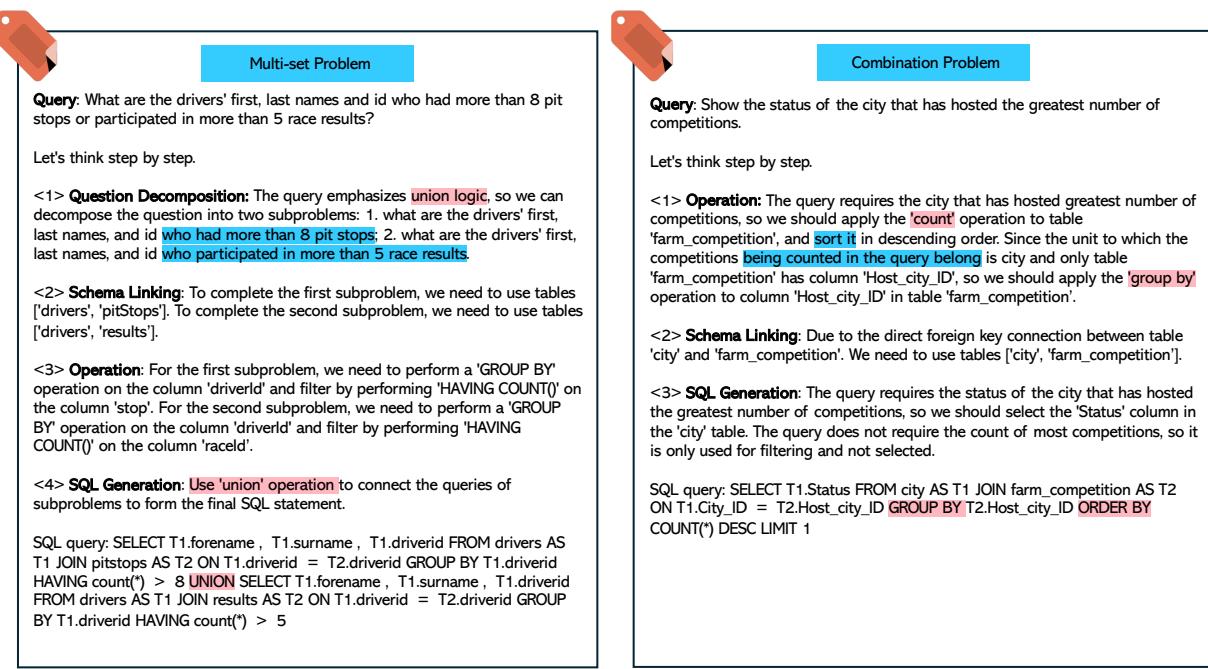 图 3: 多集合与组合问题的提示演示。