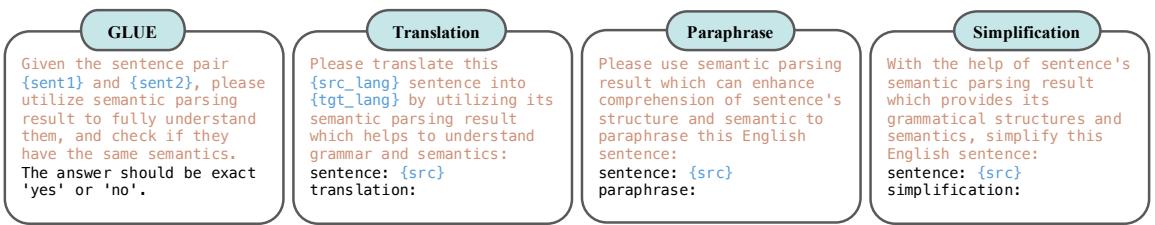 Figure 2: Illustration of SENSE designed for downstream tasks.