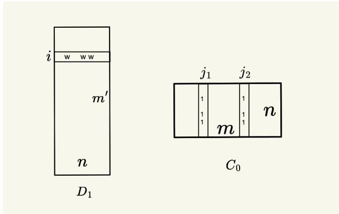 矩阵 C0 和 D1 围绕输出通道设计。对于一个计算 j1 AND j2 的输出 i,C0 的第 j1 和 j2 列被设为相同,使用一个随机向量 s_i。同一向量 s_i 也定义了 D1 中用于输出 i 的解压行。
