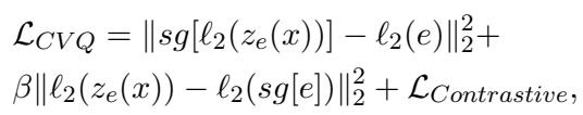 Equation for CVQ loss and contrastive loss.