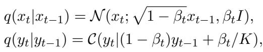 Equation detailing the Gaussian and Multinomial diffusion processes for pitch prediction.