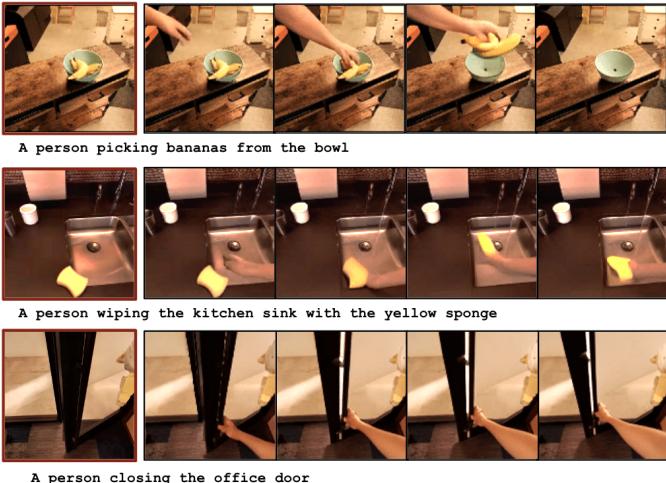 Fig.3:Visualization of zero-shot video generation for different tasks.The blue frame and the language description are input to the video generation model of \\(G e n 2 A c t\\) and the black frames show sub-sampled frames of the generated video.These results demonstrate the applicability of off-the-shelf video generation models for image+text conditioned video generation that preserves the scene and performs the desired manipulation task.