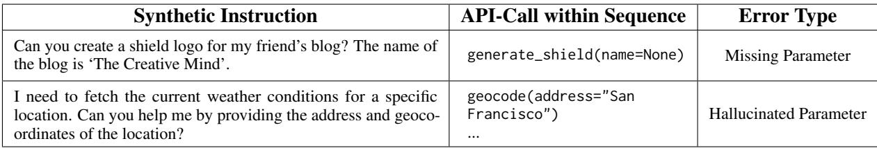 Table 3: Examples of synthesized API-callsequences for respective instructions, with incorrect parameters.