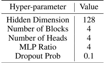 Table 3 lists hyperparameters for the high-level policy, including hidden dimensions and block counts.