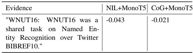 Table 5: Example of retriever score getting affected while using answer part as iu vs using decomposed iu.