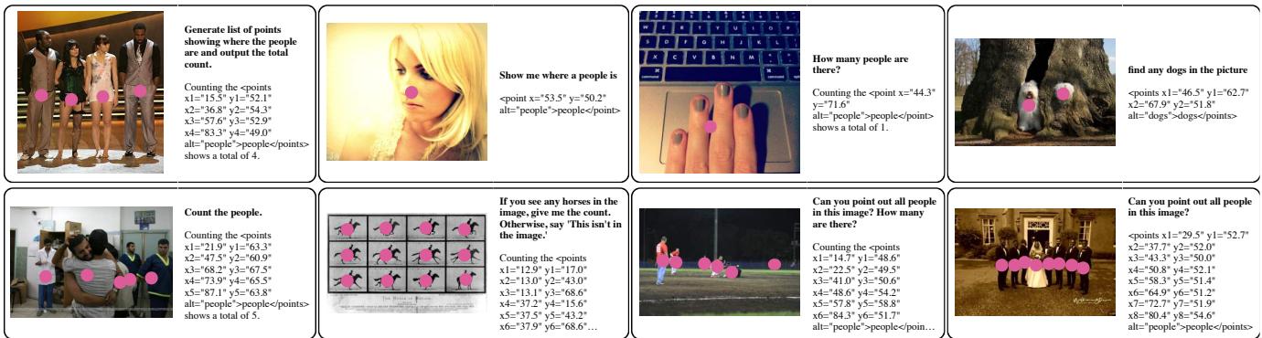 Figure 18: Molmo counting by pointing. By visually locating every instance, the model ensures accuracy.