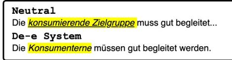 图 1: Lou 数据集中的一个德语立场检测实例。我们将阳性表述 Konsumenten (消费者) 根据六种包容性或中性策略进行了重写，以黄色高亮显示。翻译: 消费者必须得到良好的支持。