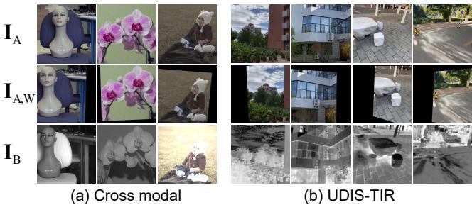 Visualization of results on real-world deformations showing successful alignment.
