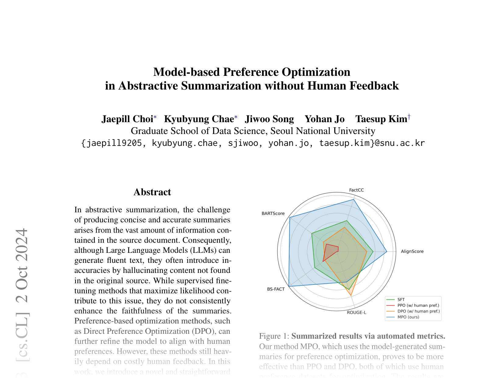 [Model-based Preference Optimization in Abstractive Summarization without Human Feedback 🔗](https://arxiv.org/abs/2409.18618)