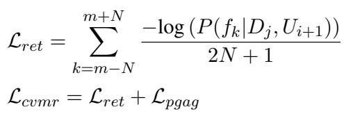 Equation for CVMR Loss