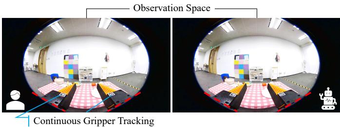 Visual alignment comparison between handheld and robot views.