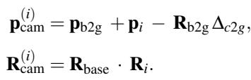 Equation for camera absolute position.