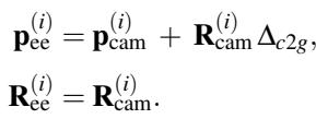Equation for Absolute TCP trajectory.
