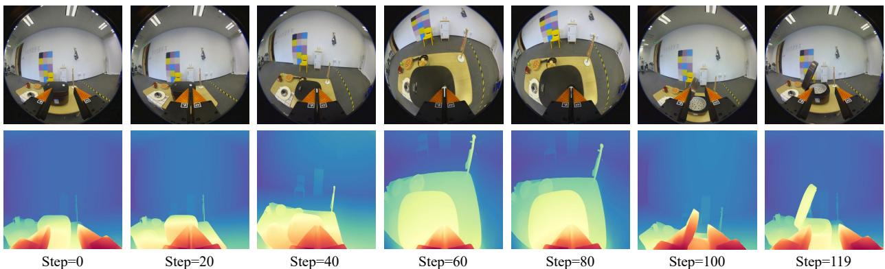 Depth mapping process visualization.