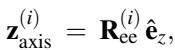 Equation for Z-axis extraction.