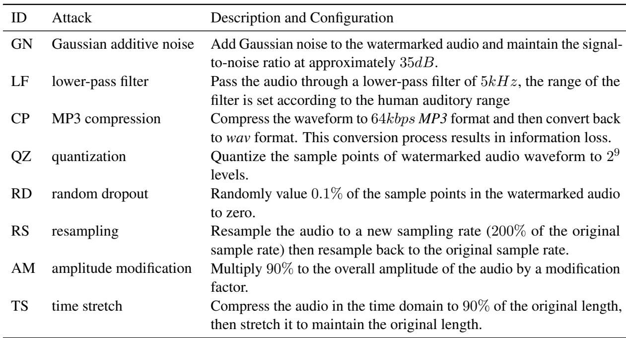 攻击的描述和设置。