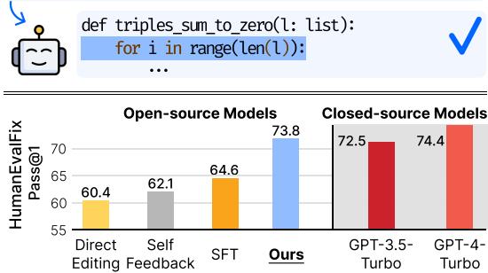 一个激发灵感的例子，展示了错误代码、导致修复失败的错误反馈，以及导致修复成功的正确反馈。