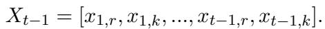 Equation 1