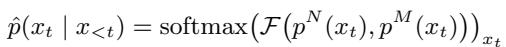 Equation for contrastive probability