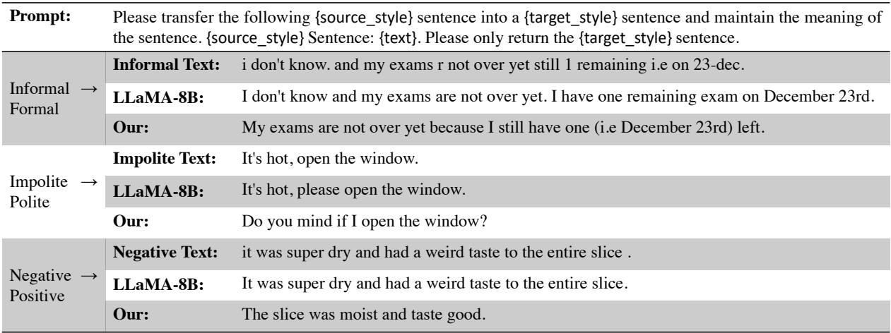 Table 5: Case study on informal -> formal, impolite -> polite and negative -> positive tasks.