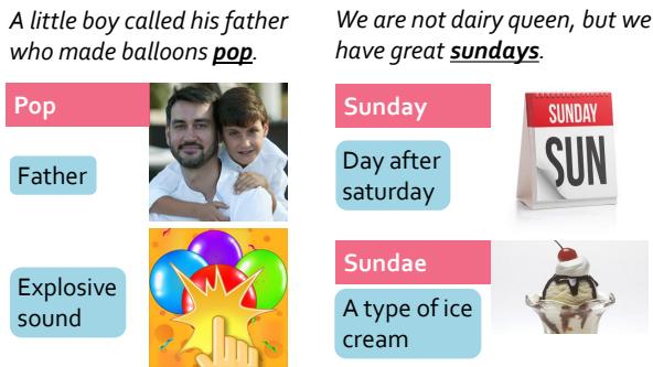 UNPIE 数据集中同形同音 (左) 和异形同音 (右) 双关语的比较，以及各自的消歧视觉注释。