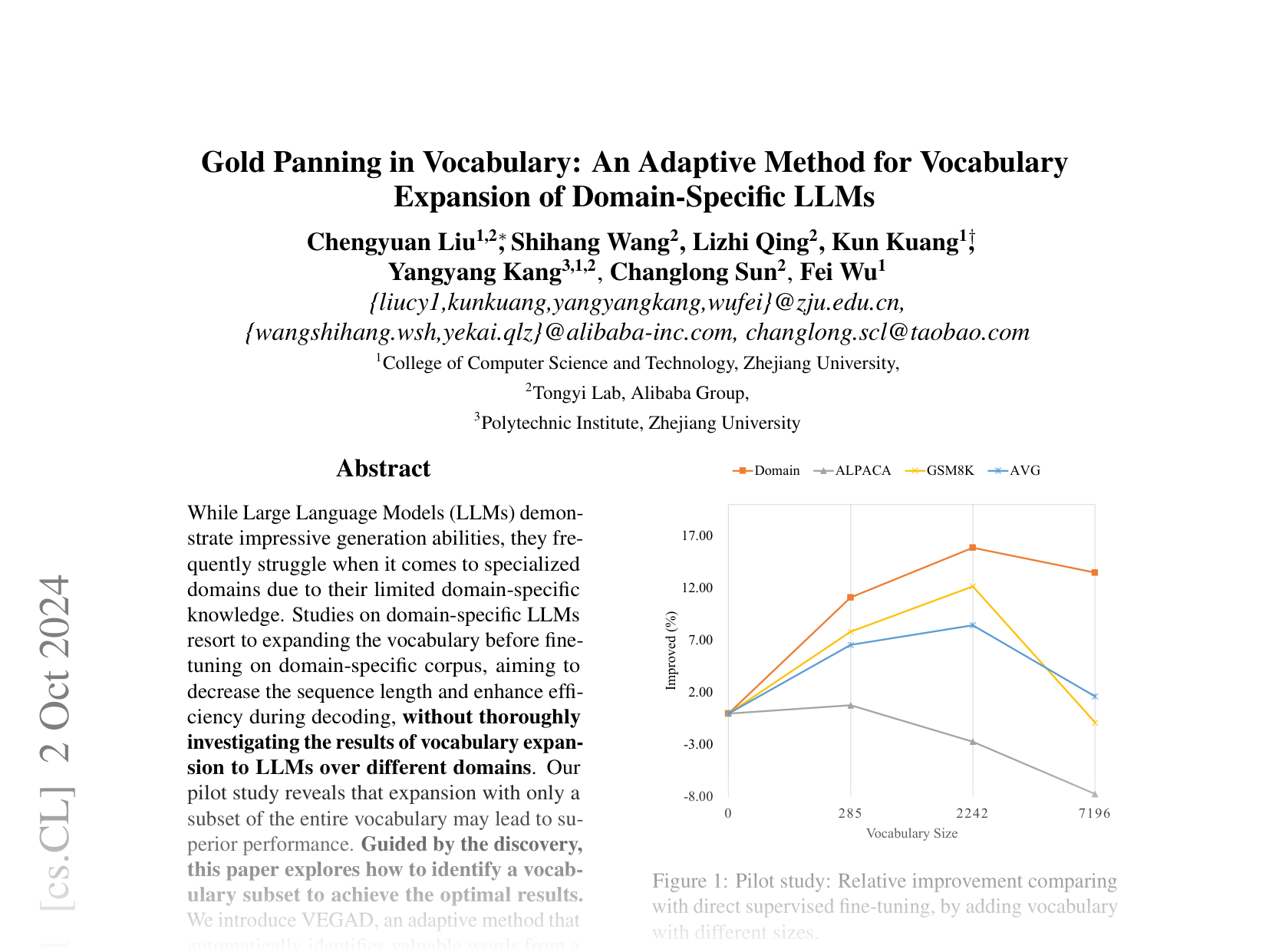 [Vocabulary: An Adaptive Method for Vocabulary Expansion of Domain-Specific LLMs 🔗](https://arxiv.org/abs/2410.01188)