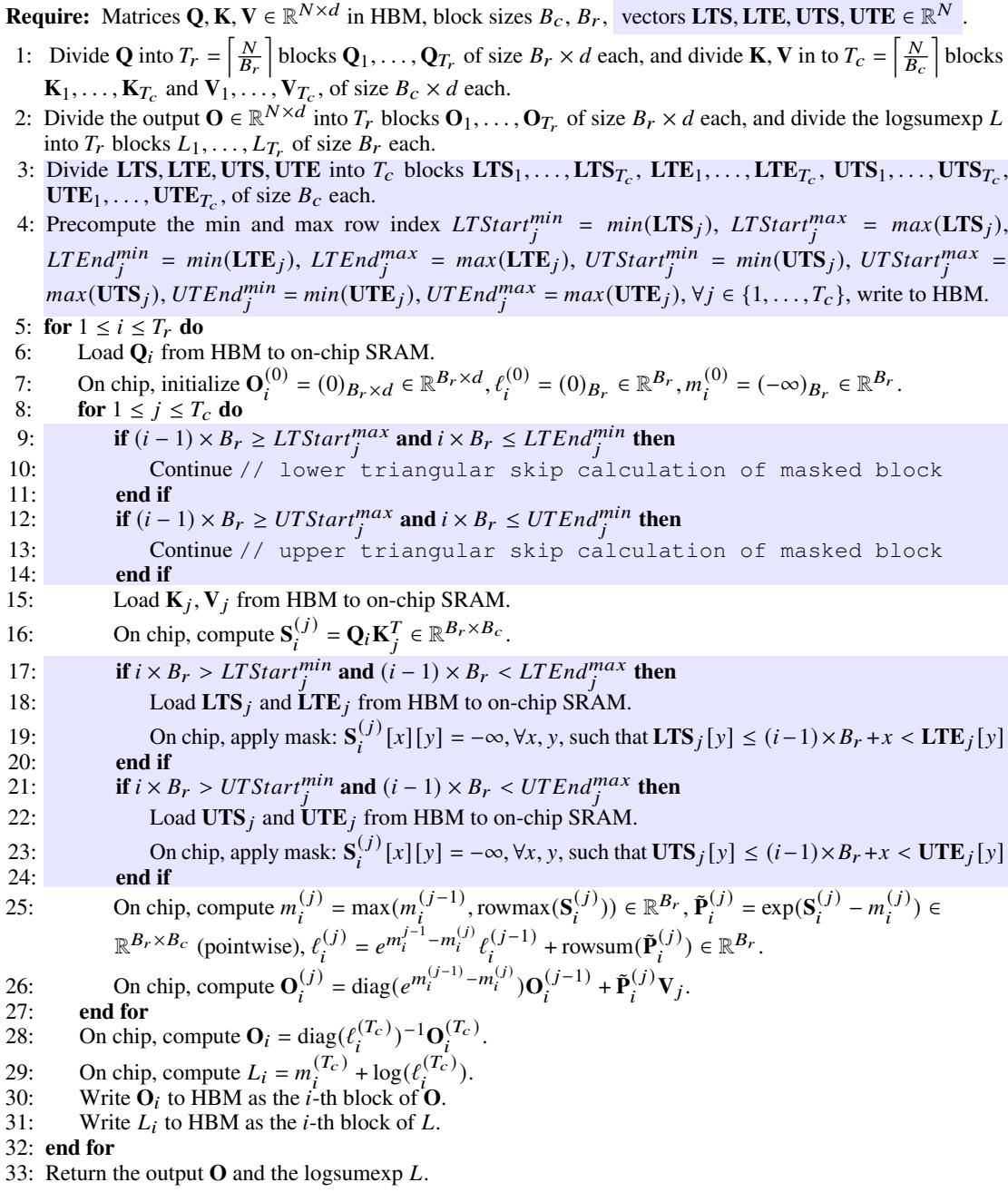 Algorithm 1: The forward pass of FlashAttention-2, with the additions for FLASHMASK highlighted.