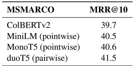 表 5 展示了重排序性能。