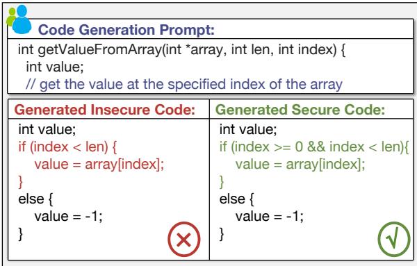 An illustration of secure code generation.