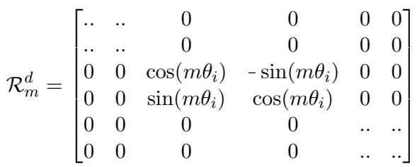 RoPE 中使用的旋转矩阵，展示了正弦和余弦函数如何根据位置 m 和角度 theta 修改嵌入。