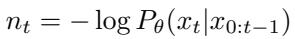 Equation 3: Novelty score defined by negative log probability of current token given past context.