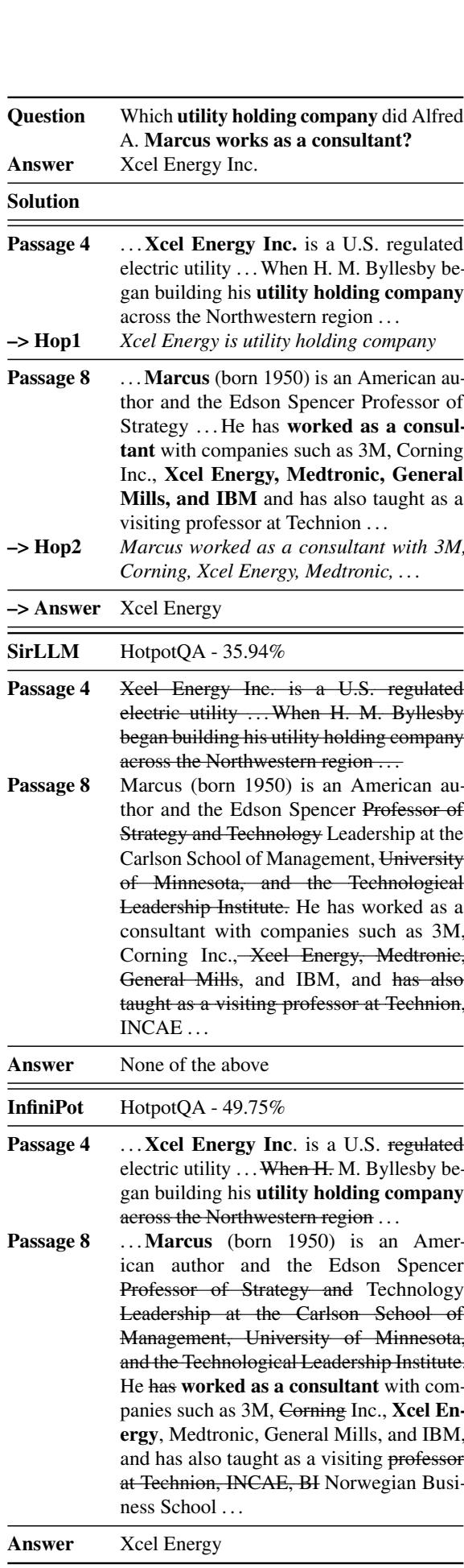 Table 8: Qualitative Analysis with HotpotQA.