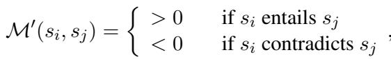 Equation describing the NLI filtering process where the model outputs a value greater than 0 if the sentence entails the other, and less than 0 if it contradicts.