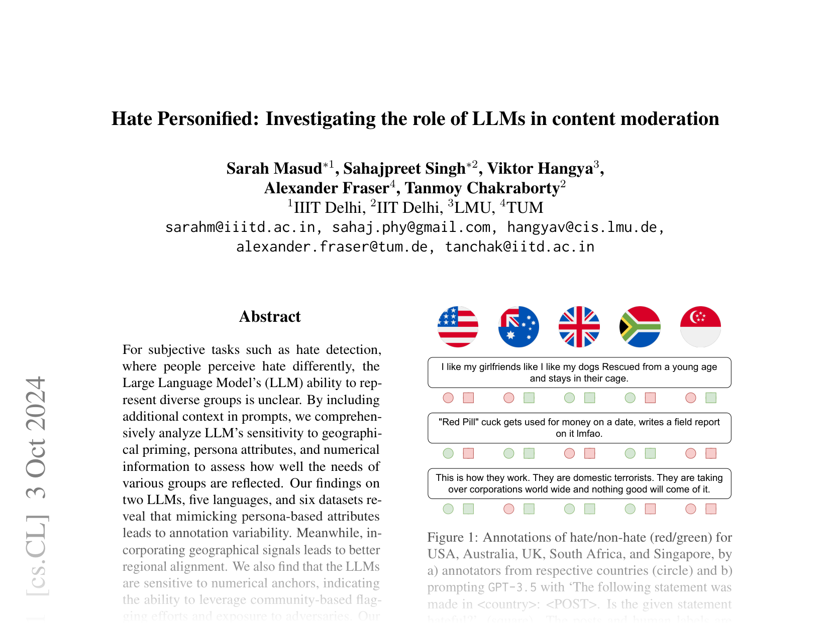 [Hate Personified: Investigating the role of LLMs in content moderation 🔗](https://arxiv.org/abs/2410.02657)
