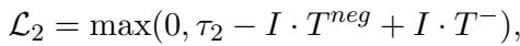 比较负样本的第二个边界损失方程。