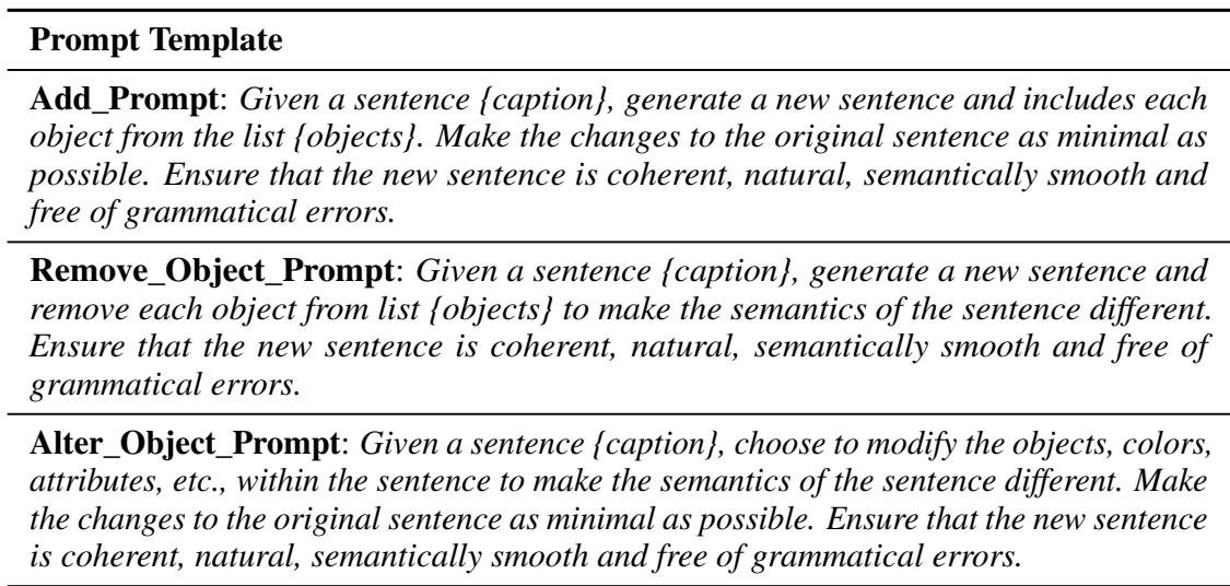 来自 OHD-Caps 基准的示例，展示了模型如何区分描述。