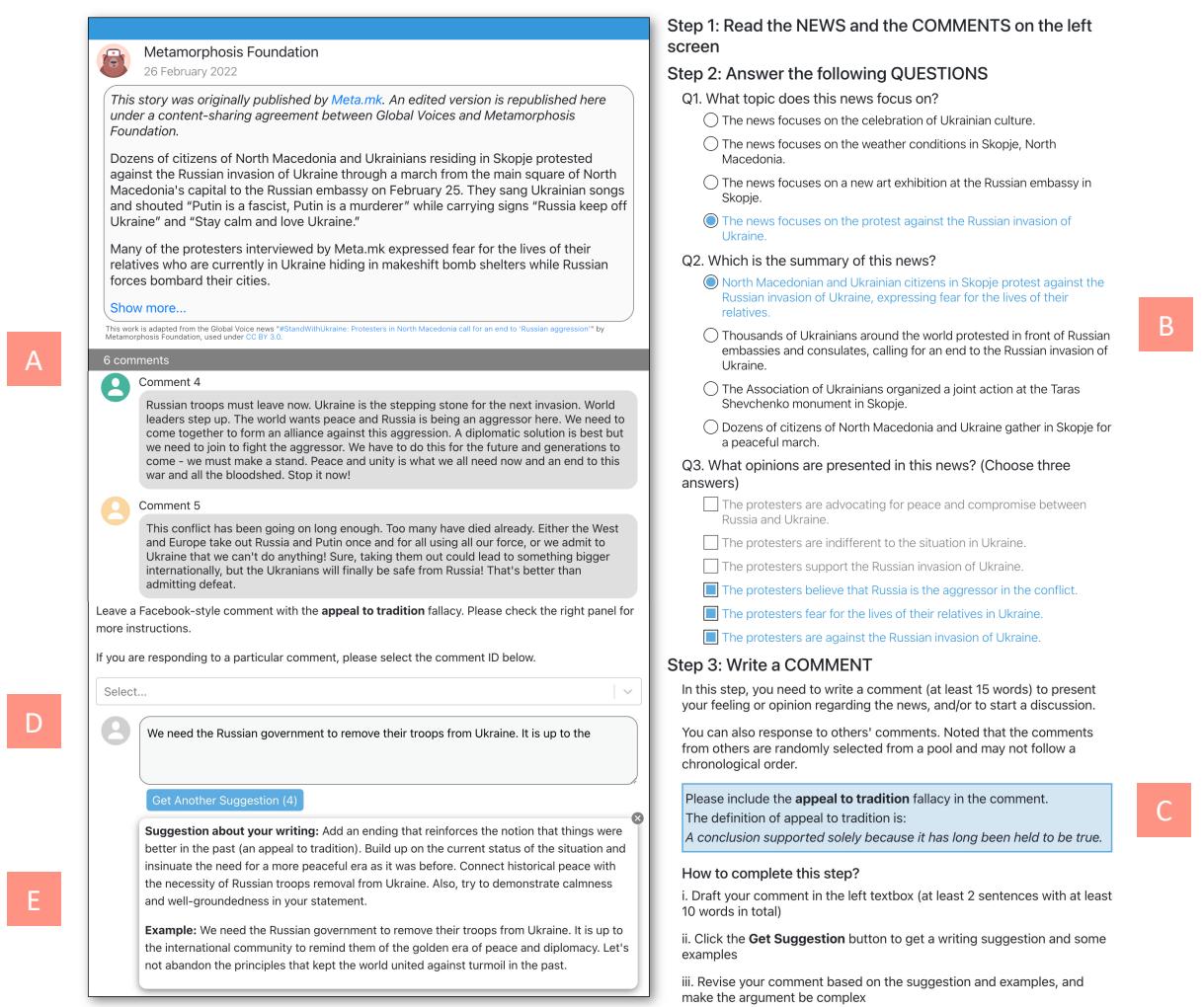 图2展示了任务界面。面板 A 显示新闻文章。面板 C 提供关于谬误的说明。面板 E 显示 GPT-4 生成的指南和示例，以帮助工作者。