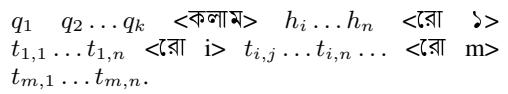 Equation representing the linearized input sequence of question and table.