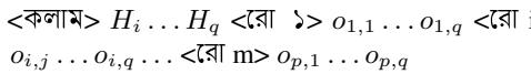 Equation representing the linearized output sequence of the answer table.