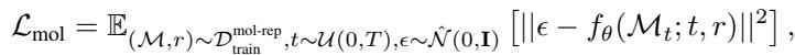 Equation for Molecule Generator Loss