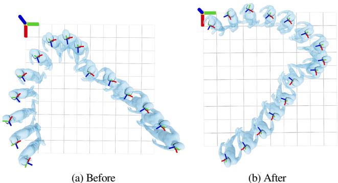 Figure A.1. Absolute head pose visualization for a single human motion trajectory, before and after re-defining the world frame.