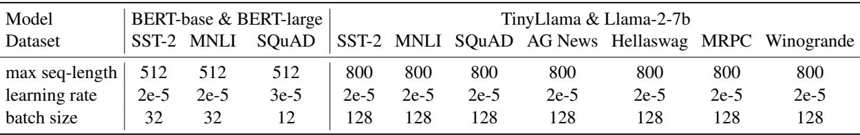 表 5: 在传统任务上训练模型的超参数。