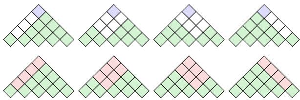 图 2: 零阶 (上) 和一阶解析 (下) 的图表。
