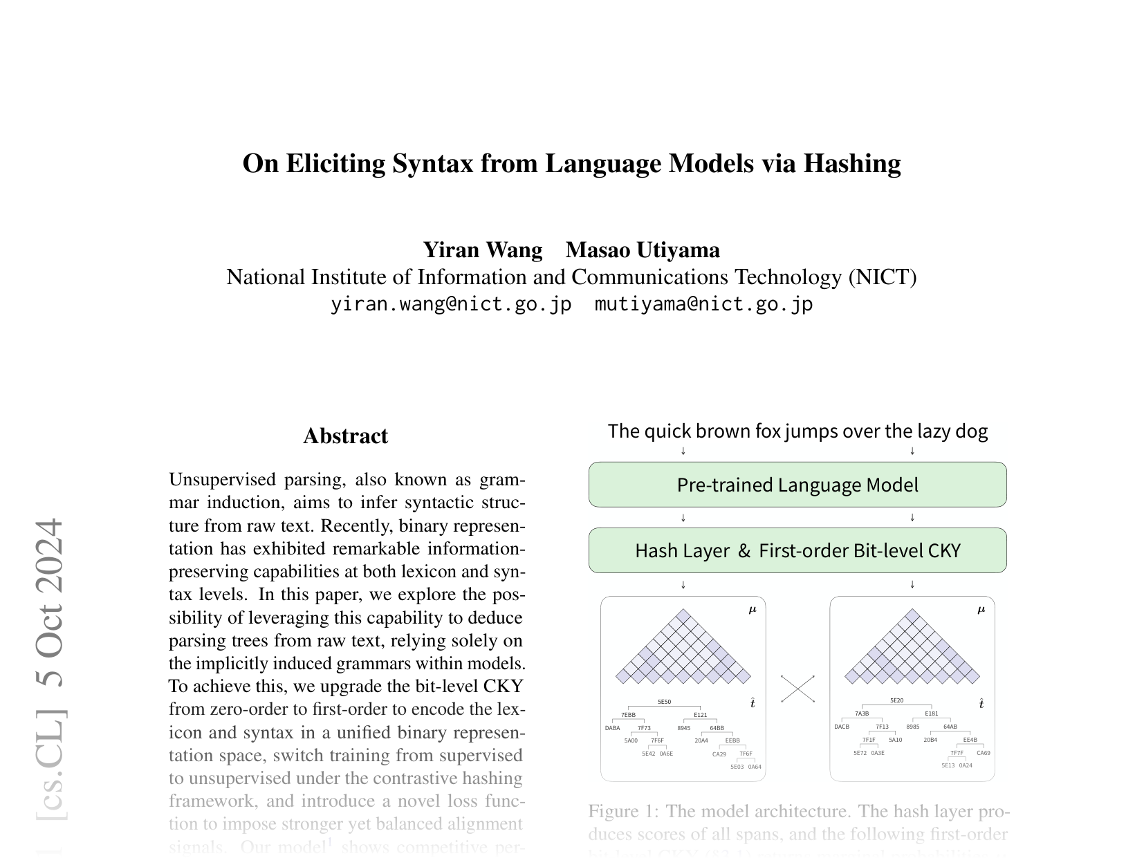 [On Eliciting Syntax from Language Models via Hashing 🔗](https://arxiv.org/abs/2410.04074)