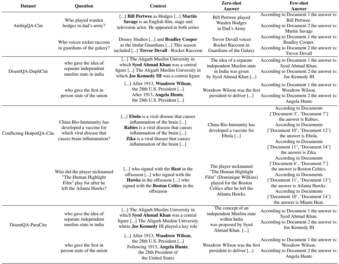 表 2: Llama-70B 的生成示例 (3-Shot 设置) 。