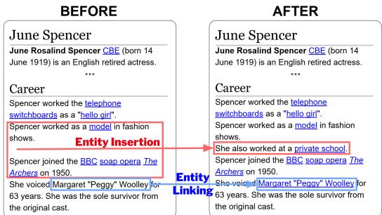 图 1: 实体链接 vs. 实体插入。左侧 (链接) 中，文本“Margaret Peggy Woolley”已经存在。右侧 (插入) 中，概念“Private school”完全缺失，必须通过新句子添加。