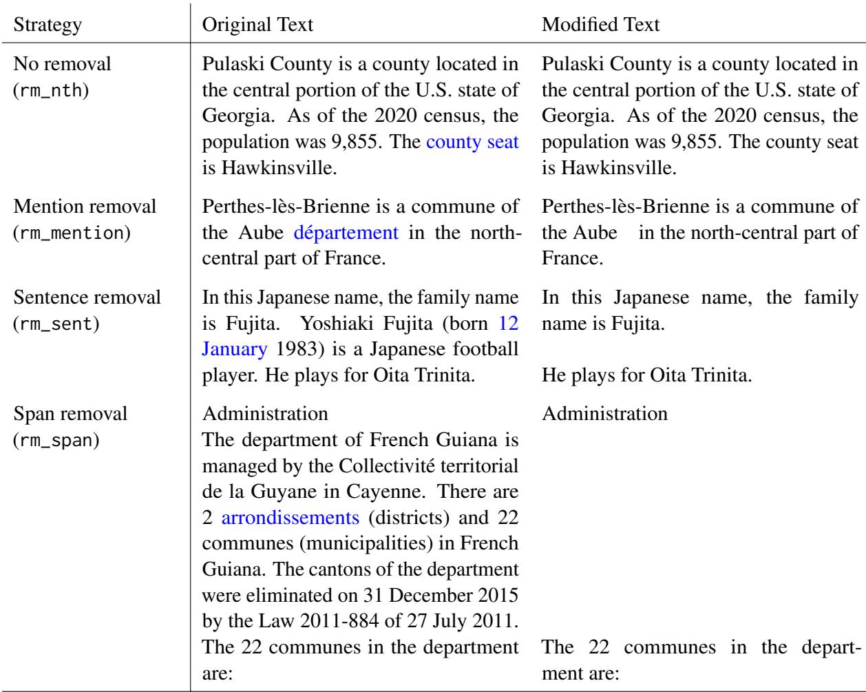 表 10: 动态上下文移除策略示例。&lsquo;rm_mention&rsquo; 删除特定名称。&lsquo;rm_sent&rsquo; 删除包含链接的整个句子。