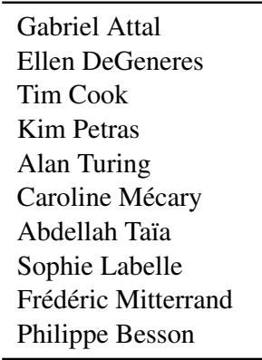 表 6: 用于获取 INFOGAP 标签的初始种子人物集合 (使用 GPT-4) ，针对 \\(\\mathsf { E n } \\to \\mathsf { F r }\\) 和 \\(\\mathsf { F r } \\to \\mathsf { E n }\\) 方向；见 \\(\\ S 2 . 3\\) 。我们使用这个种子集上的 INFOGAP 标签来微调 flan-t5-large 模型；见 \\(\\ S 3 . 1\\)